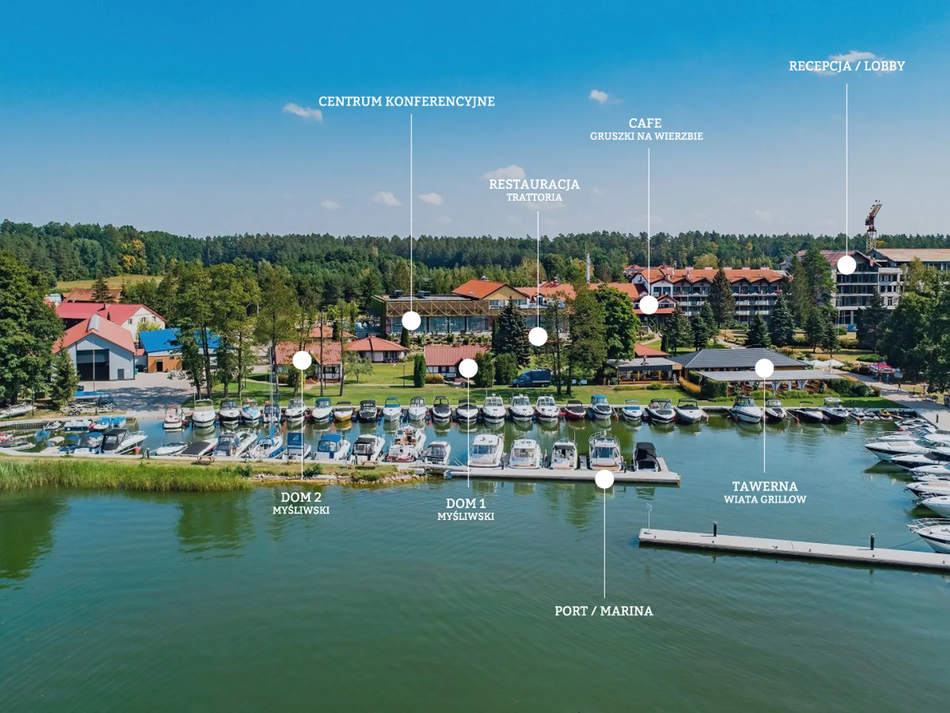 Dojazd i połączenia